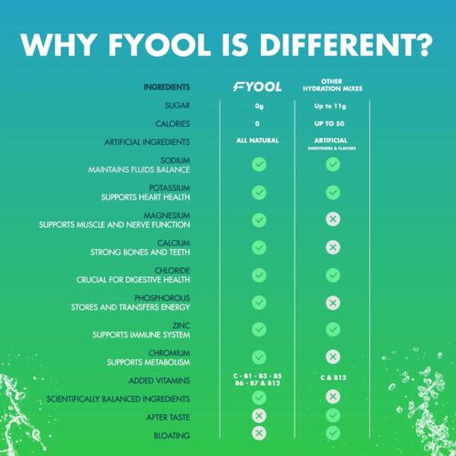 Lemon Electrolyte Drink