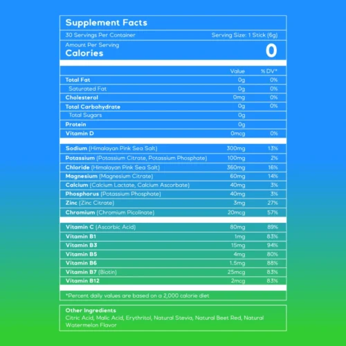 Watermelon Electrolyte Hydration Powder