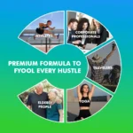 Watermelon Electrolyte Hydration Powder