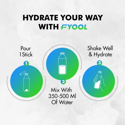 Watermelon Electrolyte Hydration Powder