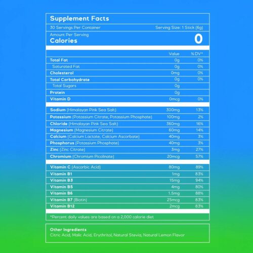 Lemon Electrolyte Drink