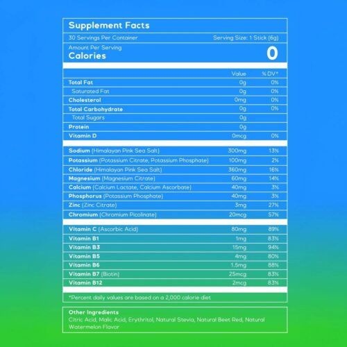 Watermelon Electrolyte Drink