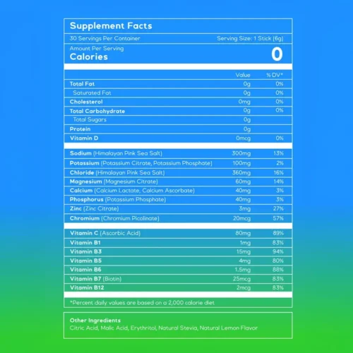 Lemon Electrolyte Hydration Powder