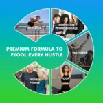 Mango Passion Fruit Electrolyte Hydration Powder