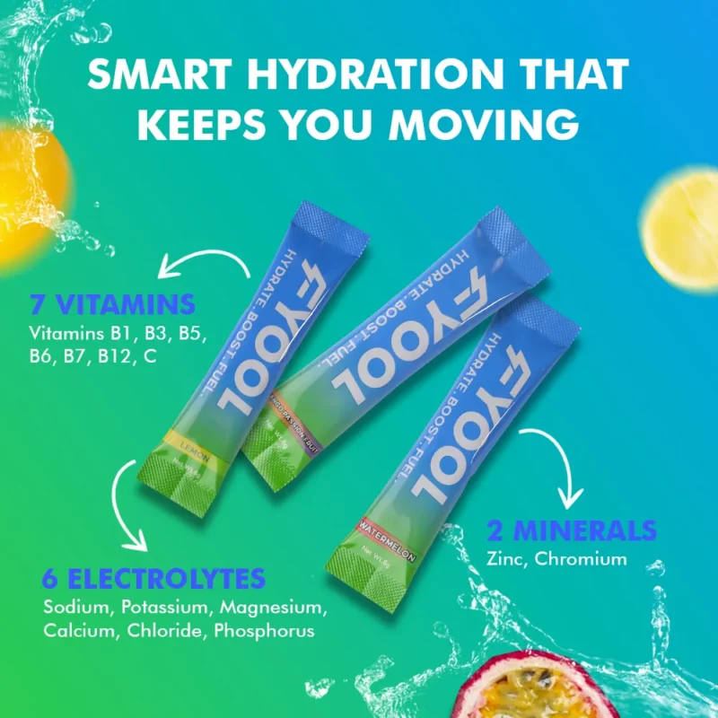 The Mix Box Electrolyte Hydration Powder